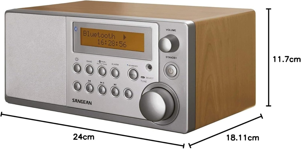 Sangean DDR-31+, radio sobremesa