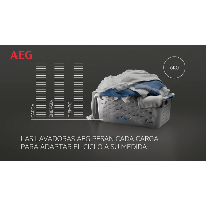 AEG LFN8E8436C, lavadora integrable, 8 kg, 1.400rpm, motor inverter, serie 8000, clase A