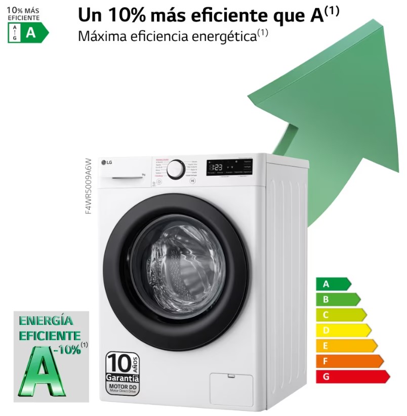 LG F4WR5009A6W, lavadora de carga frontal, 9kg, 1400rpm, 12 programas, AI Direct Drive™, vapor Steam™