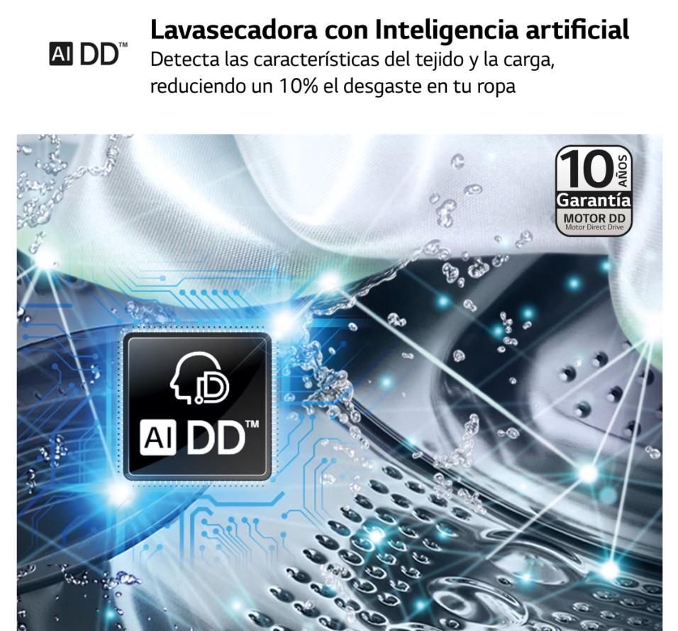 LG F4DR9513A2W, Lavasecadora inteligente AI Direct Drive™, Turbowash 360º, Autodosificación 13/7kg, 1400rpm, Un 10% más eficiente que A(lavado) /D(secado)