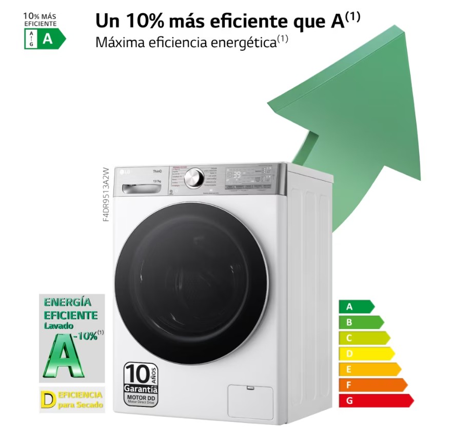 LG F4DR9513A2W, Lavasecadora inteligente AI Direct Drive™, Turbowash 360º, Autodosificación 13/7kg, 1400rpm, Un 10% más eficiente que A(lavado) /D(secado)
