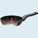 WMF Permadur Premium, sartén de aluminio fundido