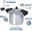Jata OSR8, olla a presión super rápida, 8l, acero inoxidable, apta para todas cocinas incluida inducción, diámetro 22cm, OSR4, OSR6, OSR8