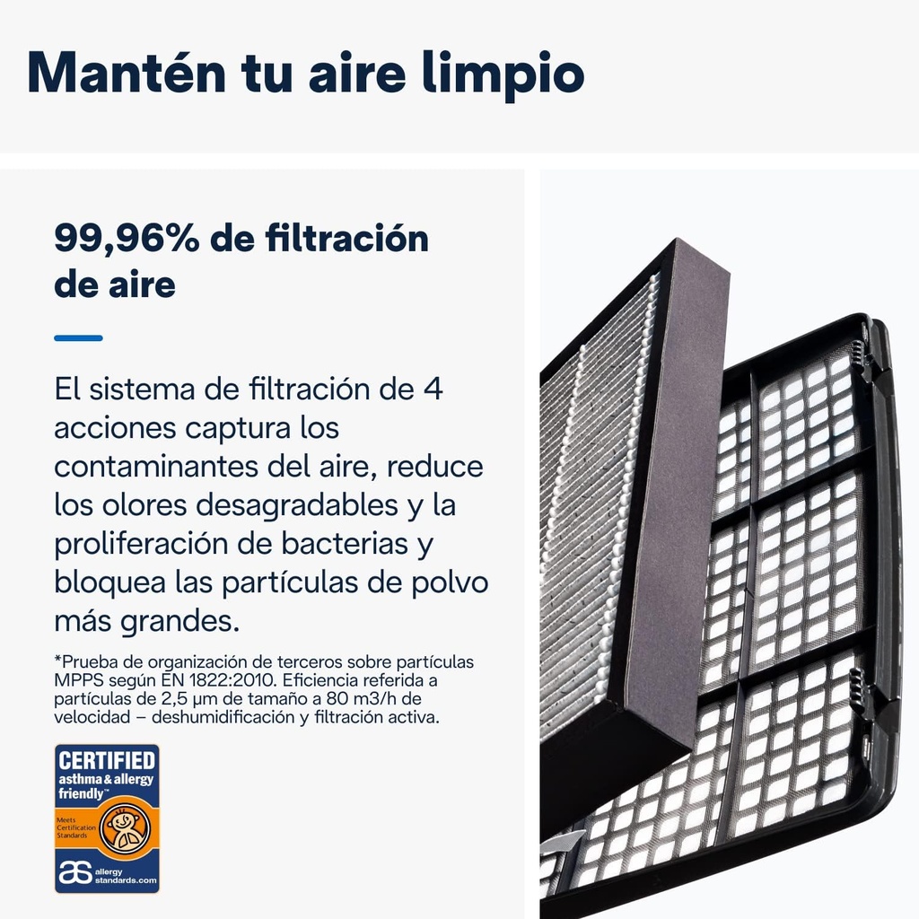 De'Longhi DDSX220WFA, Deshumidificador Inteligente con Wifi Integrado, Filtro, Función 24h, 20 Litros, (50€ reembolso)