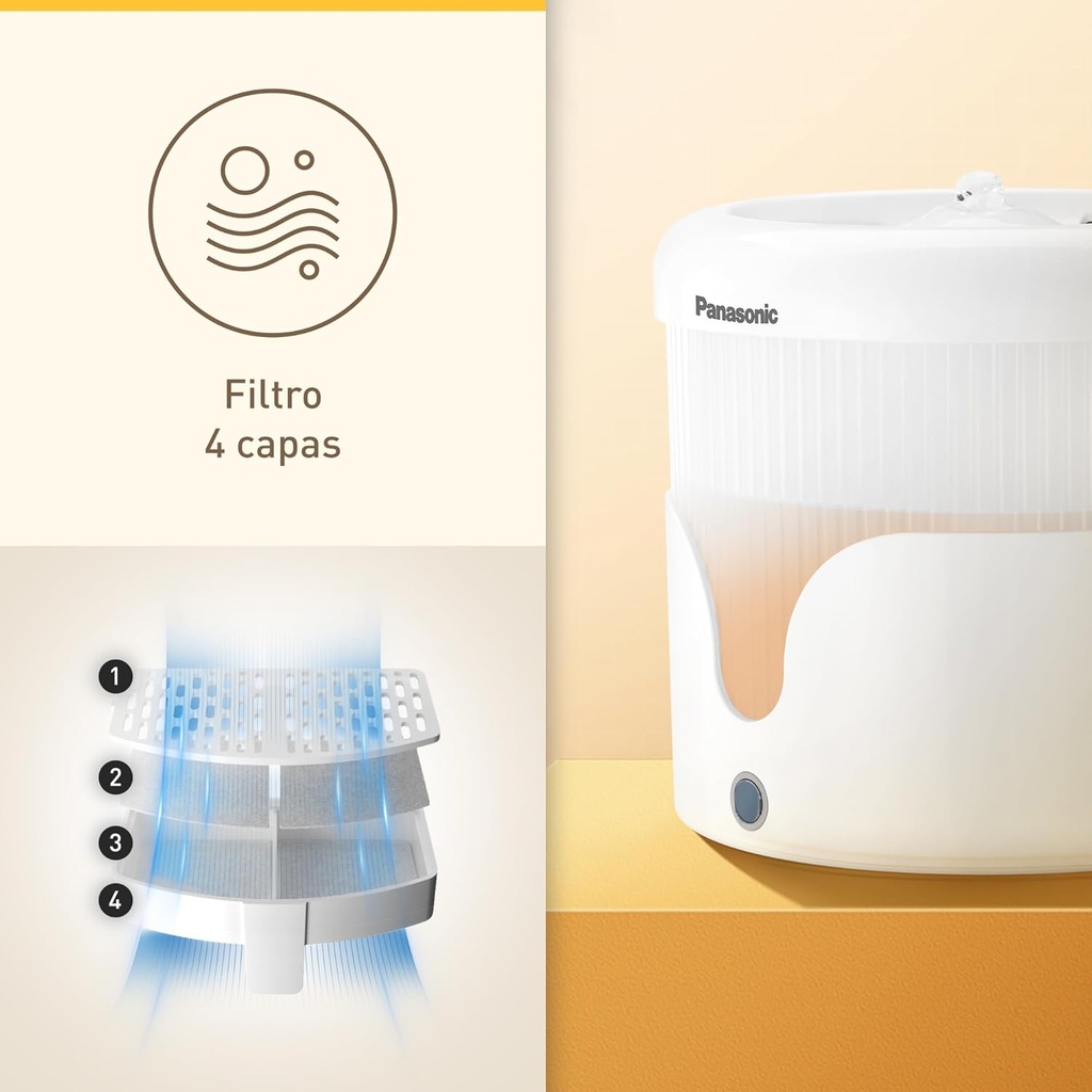 Panasonic CP-JNW01CW, bebedero para mascotas, 1,9L, 4 filtros, silencioso, blanco