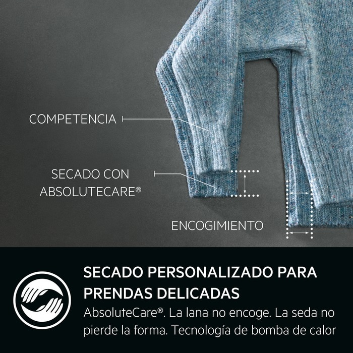 AEG TR839A4PB, secadora con bomba de calor, serie 8000, 9kg, AbsoluteCare, blanco, clase A+++