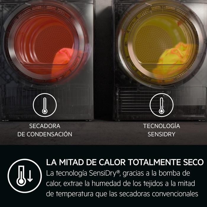 AEG TR839A4PB, secadora con bomba de calor, serie 8000, 9kg, AbsoluteCare, blanco, clase A+++