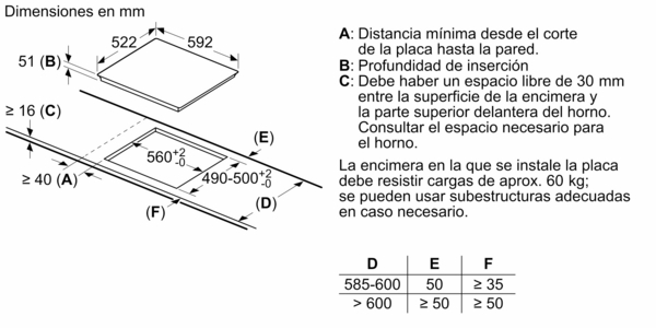Bosch PIJ631BB5E , placa de inducción, serie 4, 60cm, 3 zonas
