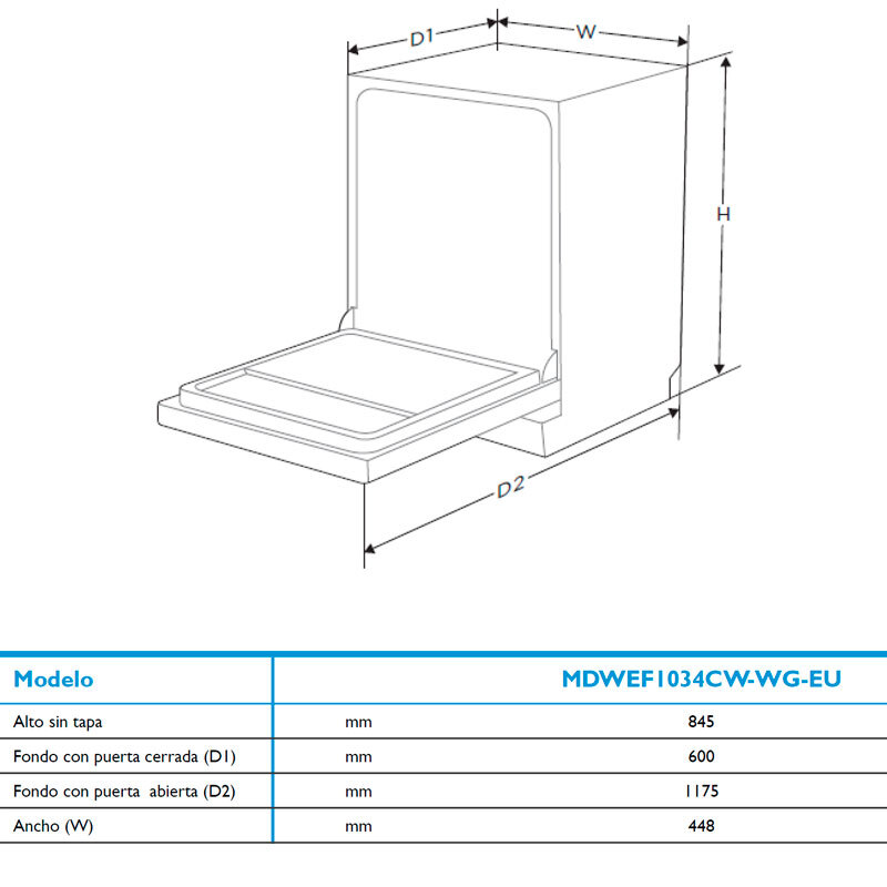Midea MDWEF1034CW, Lavavajillas de libre instalación, 45cm, control WiFi,Blanco, clase E