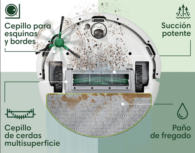 iRobot Y351240, combo 105 AE, aspira y friega suelos, iRobot, 120 minutos de autonomía, blanco