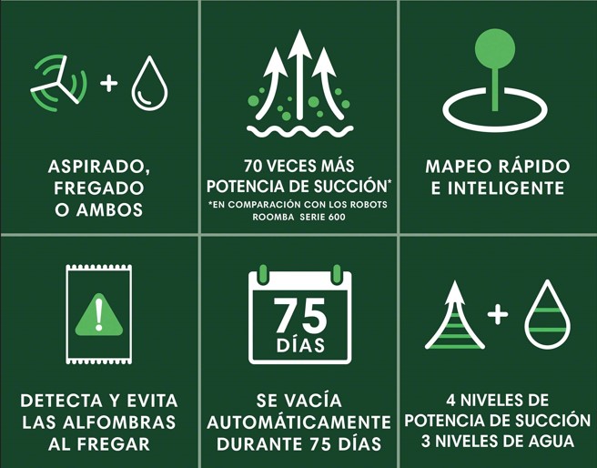 iRobot Y351240, combo 105 AE, aspira y friega suelos, iRobot, 120 minutos de autonomía, blanco