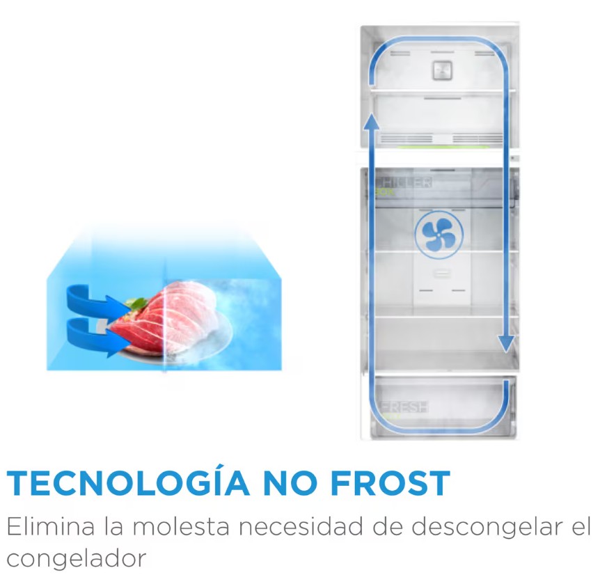 Midea MDRB424FGE01OE, frigorífico combi, 188x59,5x63cm, NoFrost, 360º Air Flow, blanco
