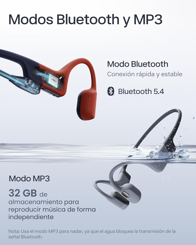 Auriculares Conducción Ósea, Shokz OpenSwim Pro, Bluetooh + Almacenamiento interno 32Gb, Especifico para nadar, Diseño Open-Ear, Llamadas nítidas, Hasta 9 horas de batería