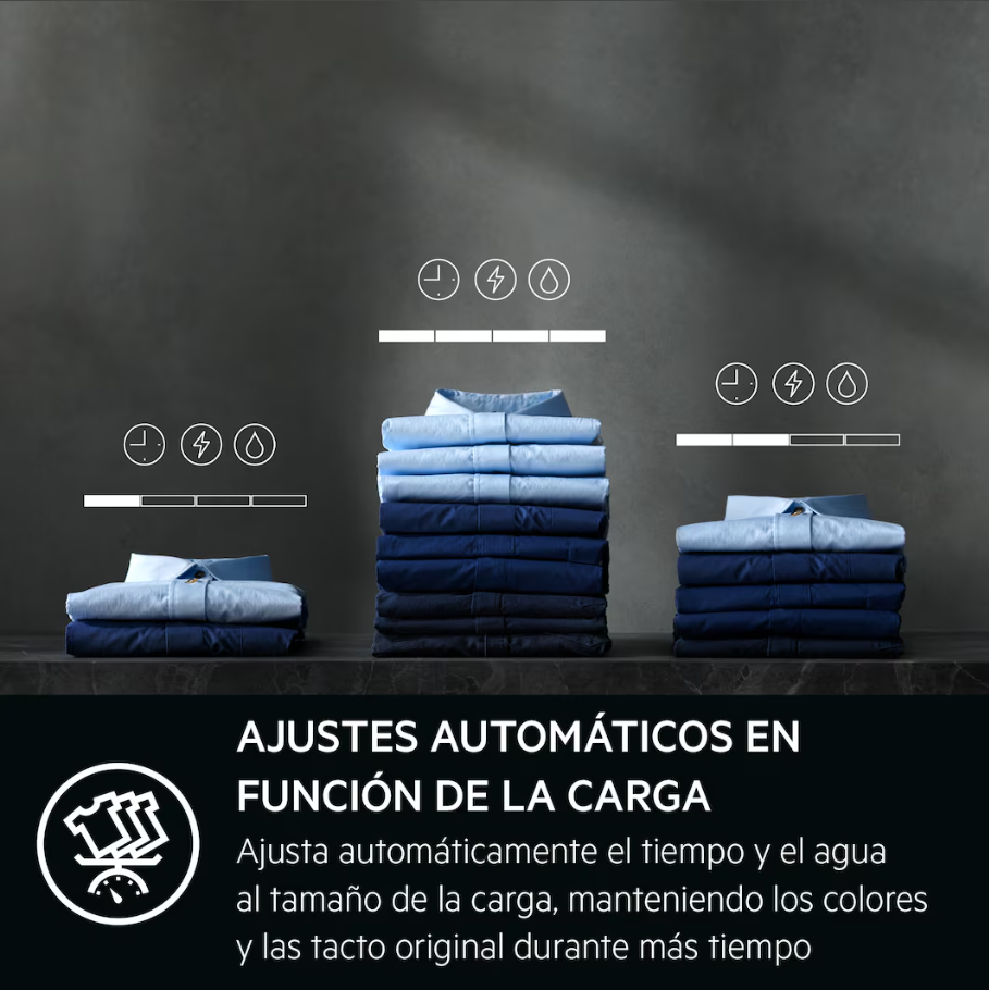 AEG LFSR8514L6O, Lavadora de libre instalación, Serie 8000, PowerCare, Blanco