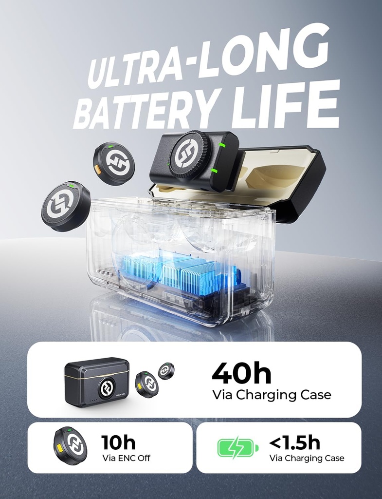 Hollyland Lark M2 Combo DUO Micrófono Inalámbrico para Cámara, iPhone, Android,  ENC, Duración 40H, Micrófono Boton para Livestreaming