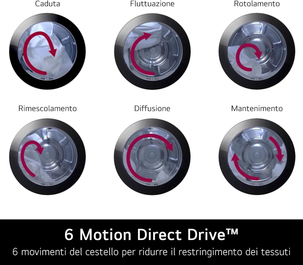 Secadora con Inteligencia artificial 18kg, D, con Bomba de calor Dual Inverter, Direct Drive , Inox antihuellas , Serie XXL