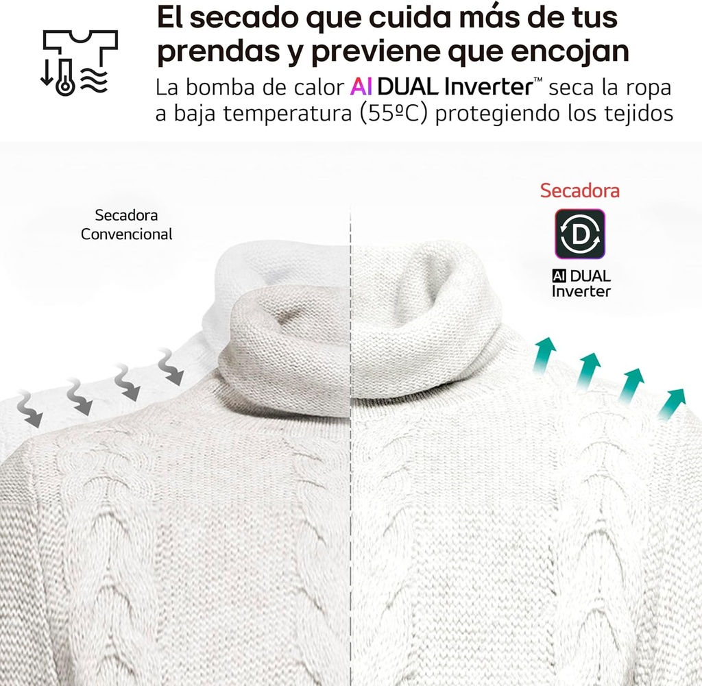 LG RH90V5AV6N, Secadora con Bomba de Calor Blanca A++, 9kg Dula Inverter