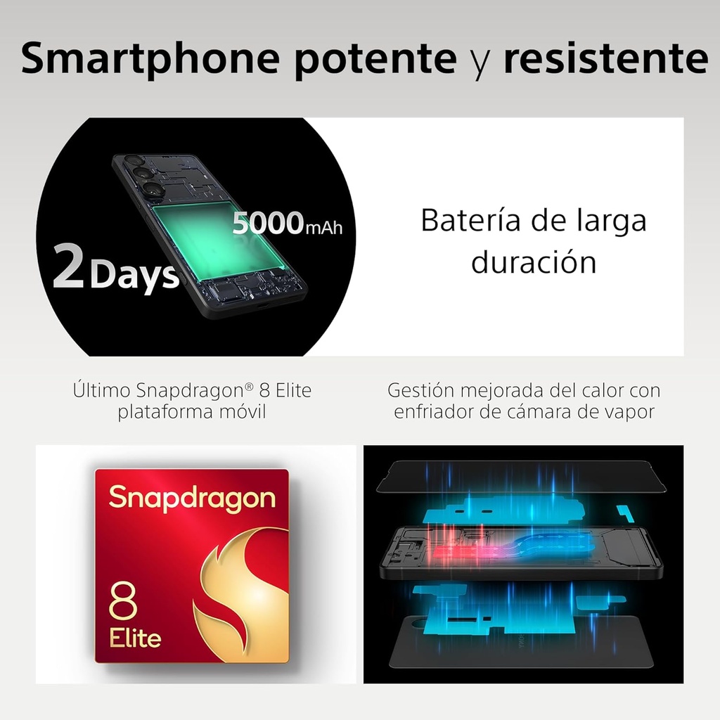 Sony Xperia 1 VII Nuevo sensor ultra gran angular Xperia Intelligence 2 días duración