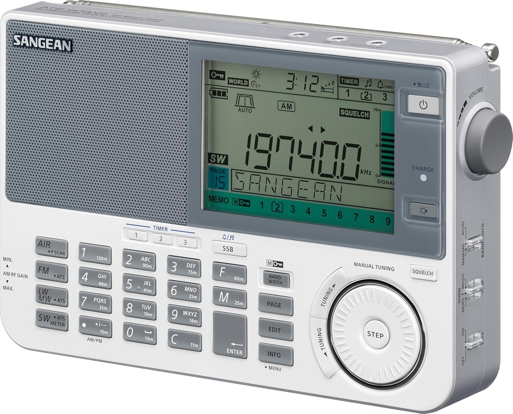 Sangean ATS-909X2, receptor multibanda