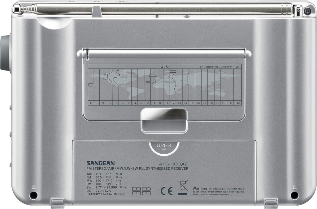 Sangean ATS-909X2, receptor multibanda