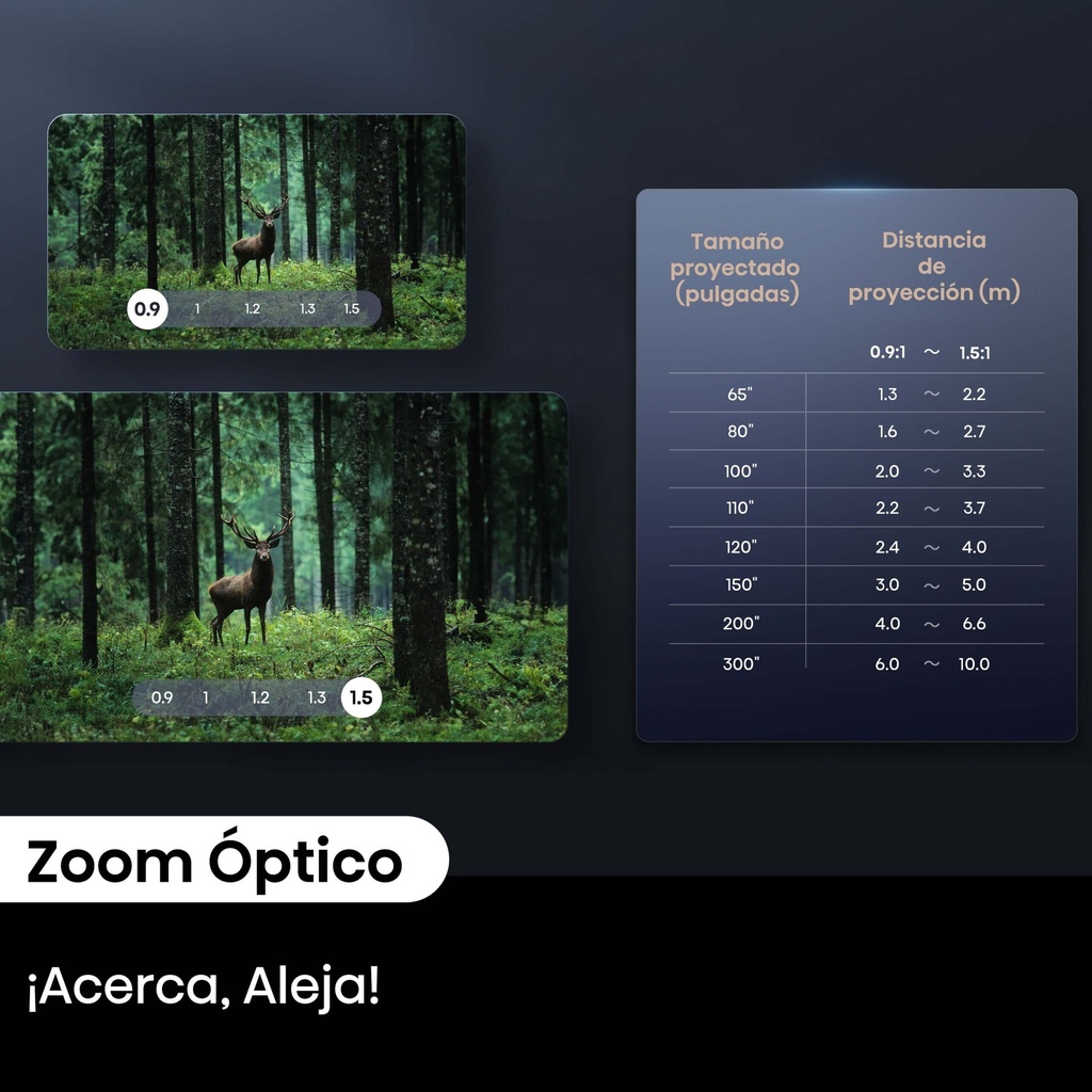 Mini Proyector Smart Tricroma UHD 4K, 65 a 300 pulgadas, 3000 Lumenes, Dolby Atmos, Dolby Vision, IMAX enhanced, HDR