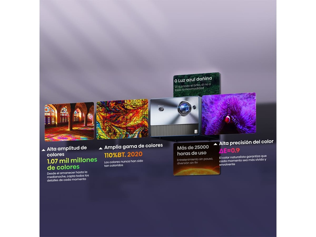Mini Proyector Smart tV, Tricroma UHD 4K, 65 a 300 pulgadas, 1600 Lumenes, Dolby Vision-Atmos, Audio JBL,
