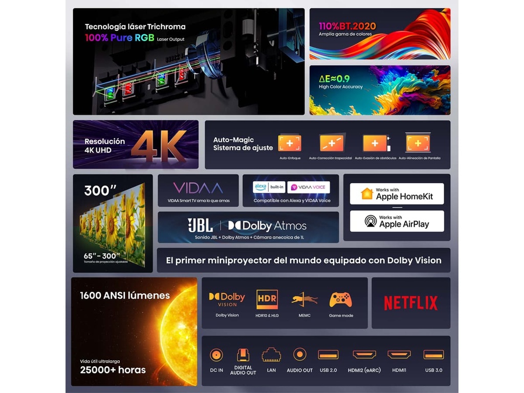 Mini Proyector Smart tV, Tricroma UHD 4K, 65 a 300 pulgadas, 1600 Lumenes, Dolby Vision-Atmos, Audio JBL,