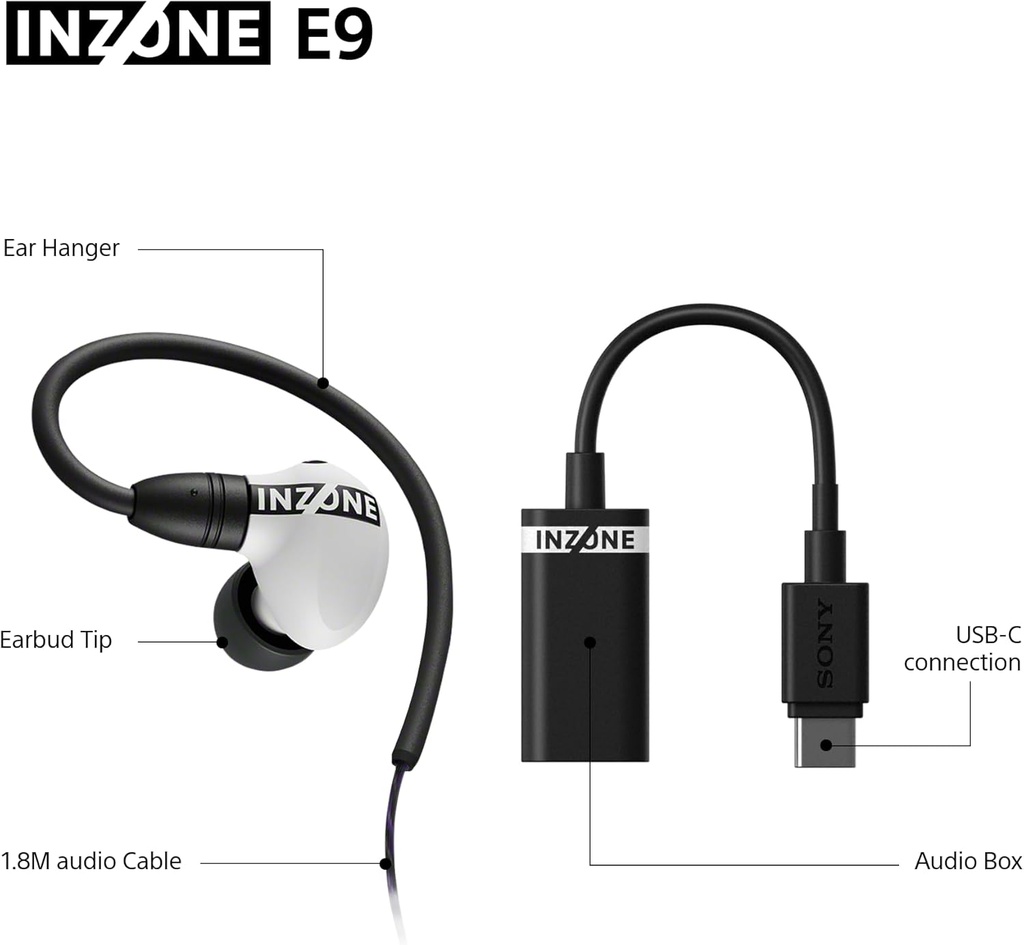 Auriculares in ear para gaming INZONE E9