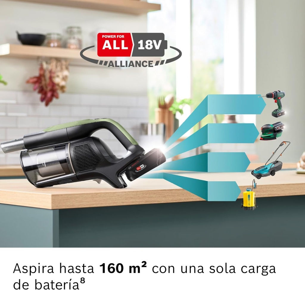Bosch BCS931GAC, aspirador de escoba, tecnología microClean, unlimited 9