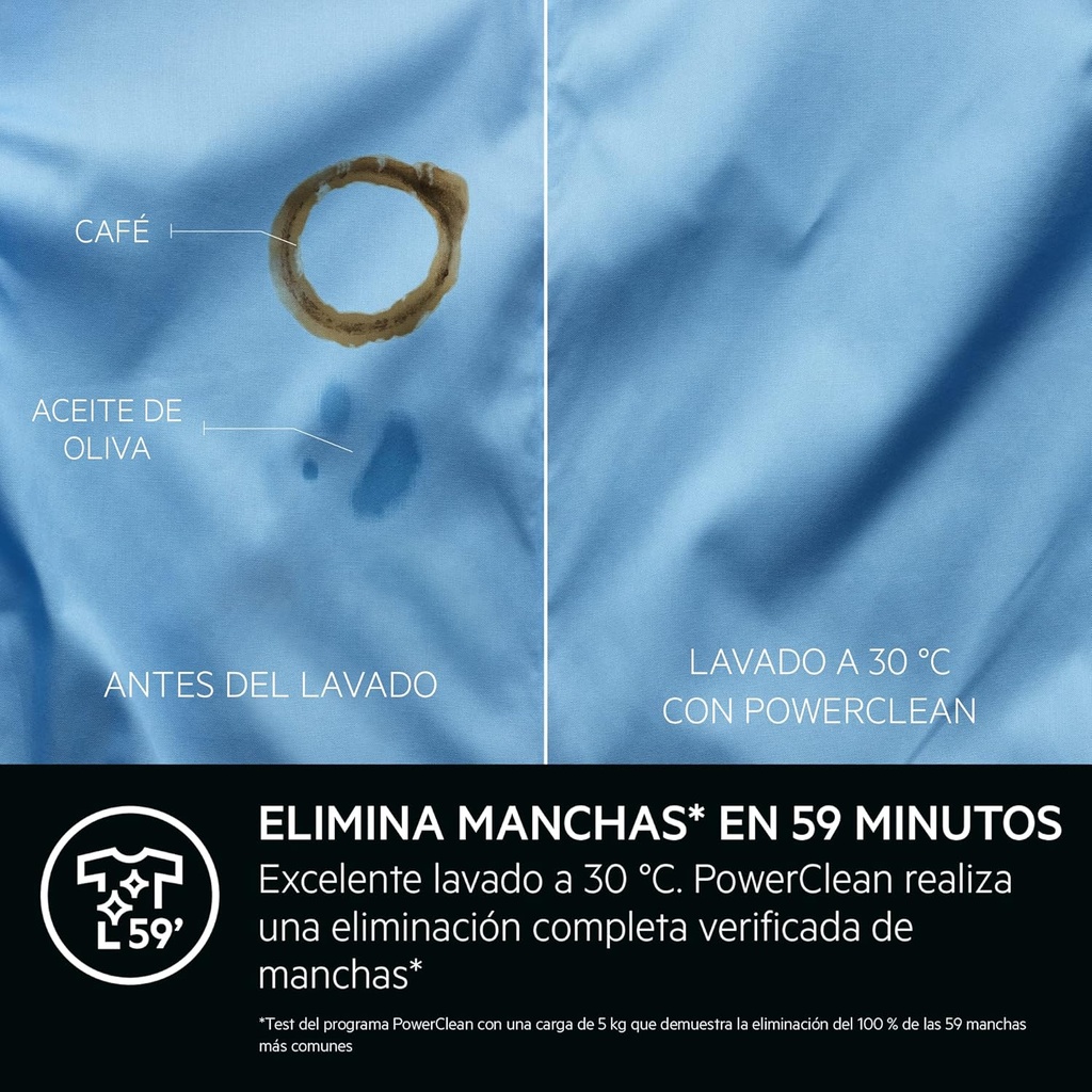 AEG LWN8E8636F, Lavadora secadora integrable Serie 8000 PowerCare de 8.0/ 4 kg 1600 rpm