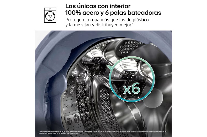 LG F4X5009TBB, Lavadora Inteligente  AI Direct Drive, TurboWash 360º, 9kg, 1400rpm, Serie 500, Un 40% más eficiente que A, Acero grafito mate