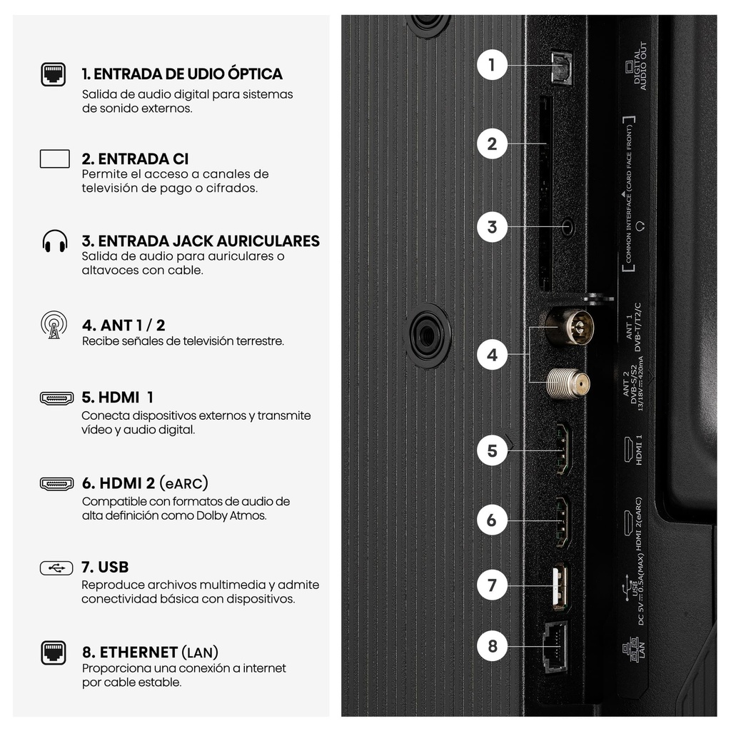Hisense HD TV 40A4S, Natural Colour Enhancer, Dolby Audio, Modo Juego, Smart Home Ready