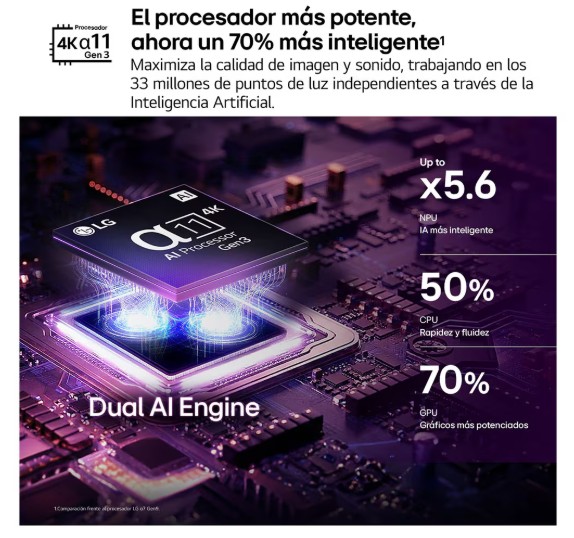 LG OLED77C64LA, TV OLED 77", 4K, procesador 4K AI α11 Gen3, Smart TV Web OS