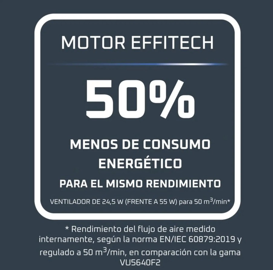 Rowenta VU5450F0, ventilador de pie, Turbo Silence, 8 velocidades, mando a distancia, 35 dB, 55 W