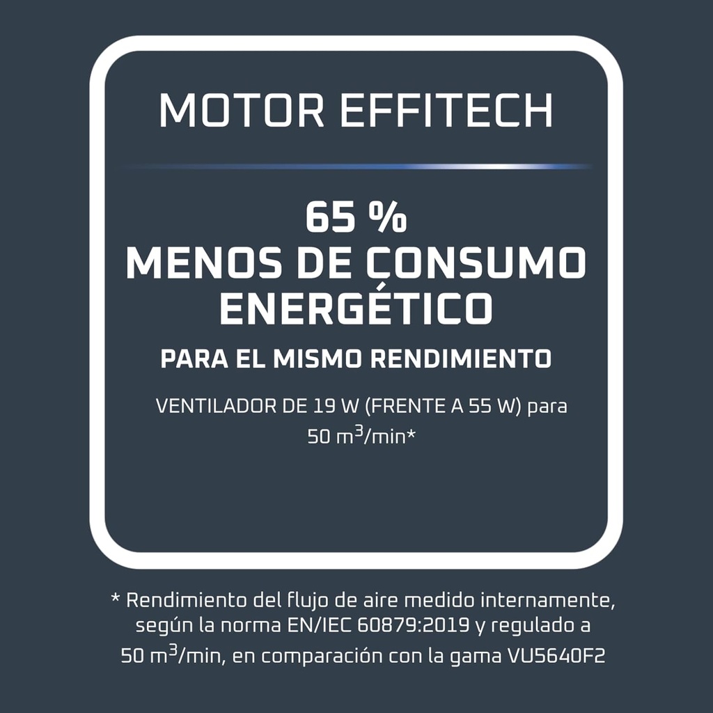 Rowenta VU5690F0, ventilador de pie, Turbo Silence Extreme, 14 velocidades, mando a distancia, oscilación automática, 32 dB
