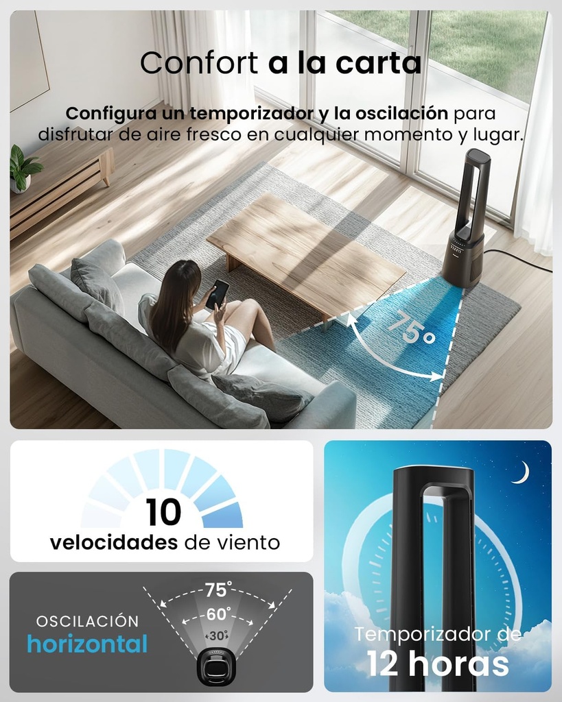 Midea AMS150-PBW, Ventilador sin aspas 33 W, 10 Velocidades