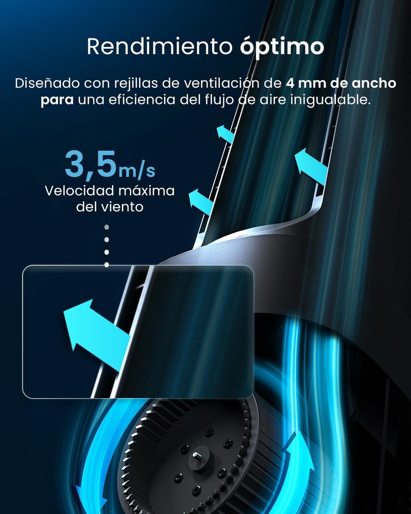 Midea AMS150-PBW, Ventilador sin aspas 33 W, 10 Velocidades