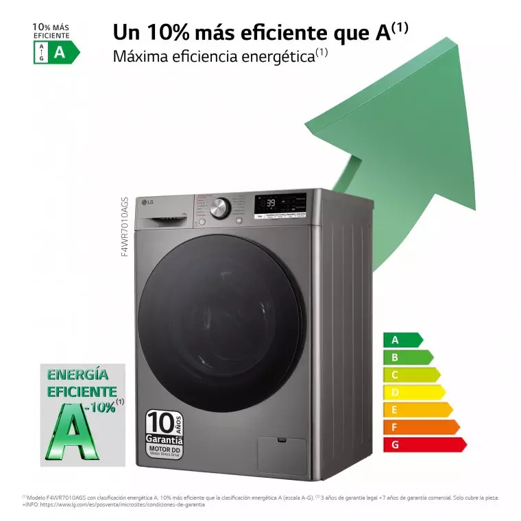 LAVADORA LG F4WR7010AGS INOX  10 KG 1400 RPM  CLASE A -10%