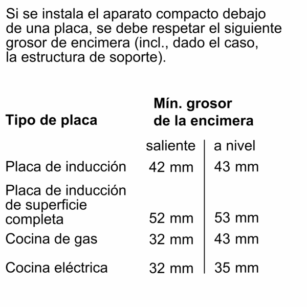 Siemens CM724G1B1, Horno compacto con microondas, iQ700, negro