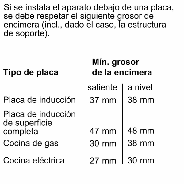 Siemens HB776G1B1, horno pirolítico, iQ700, display TFT touch Plus