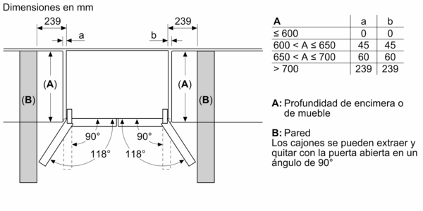 Siemens KF96NAXEA, frigorífico americano, 183 x 90.5 cm, XXL, black stainless steel, iQ300, clase E