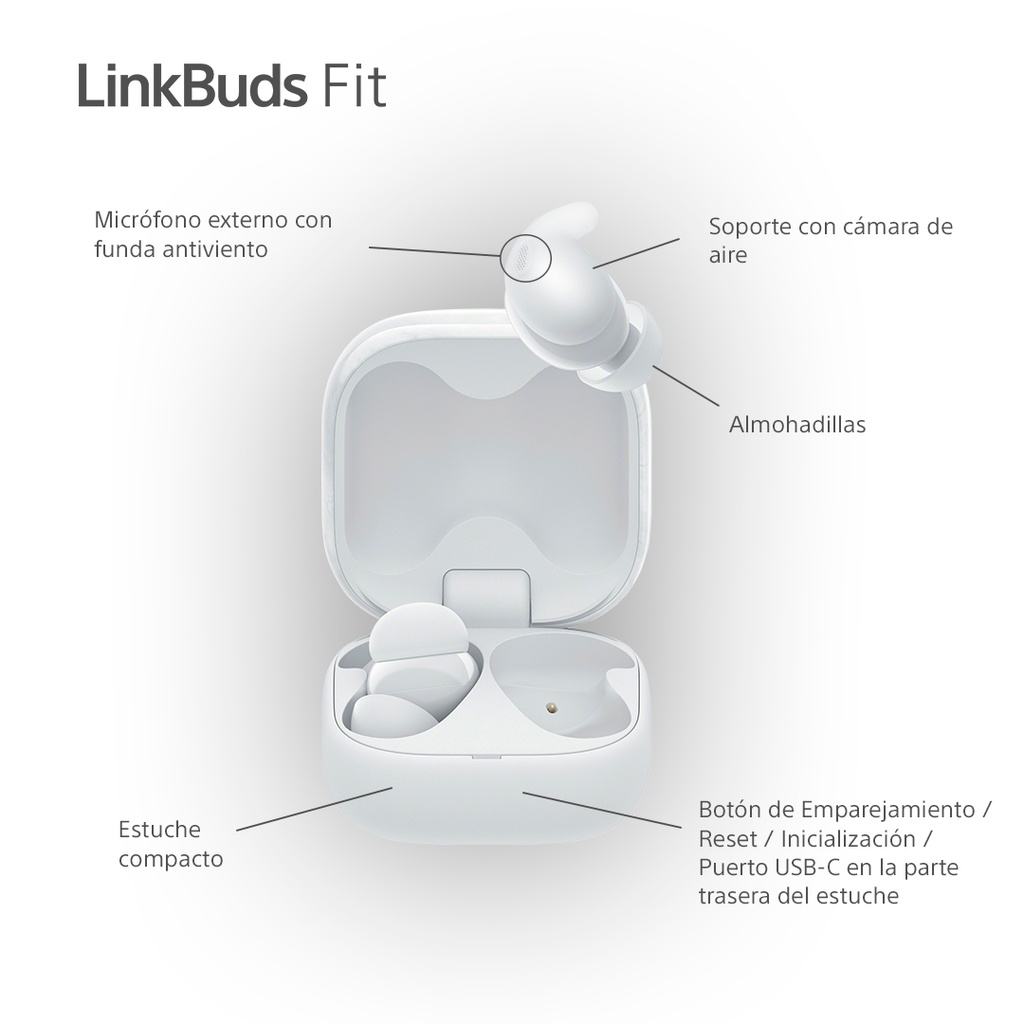 Auriculares Inalámbricos Linkbuds Fit WFLS910N, Noise Cancelling, inteligentes y ligeros, Hi-Res Audio, Manos libres, 360 Spatial Sound, Batería 5,5h