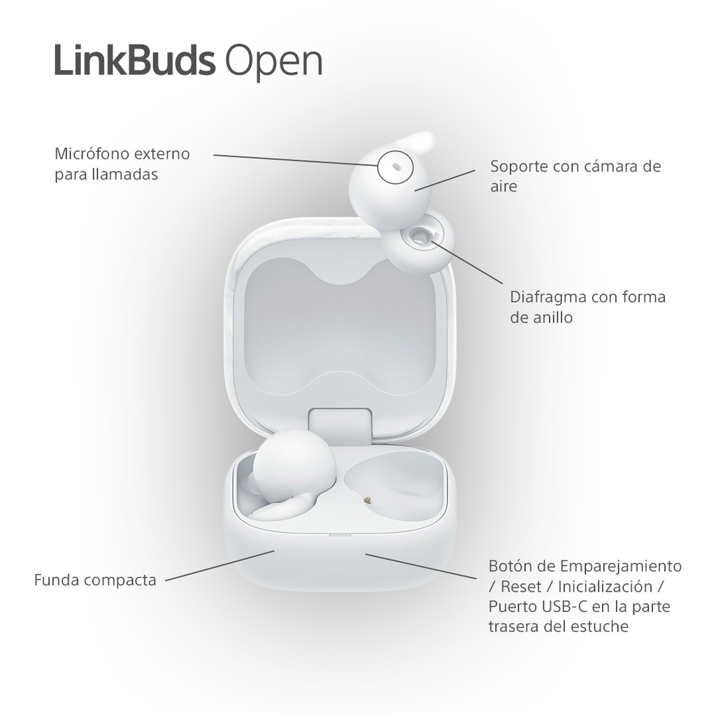 Auriculares Inalámbricos Linkbuds Open WFL910, Inteligentes y ligeros, Manos libres, 360 Spatial Sound, Batería 8h