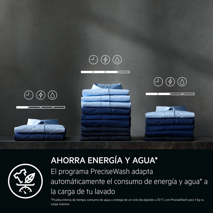 AEG LFR8314L6O, lavadora carga frontal, 10KG, 1400 rpm, OköMix, serie 8000, PowerCare, 10kg, clase A - 25%