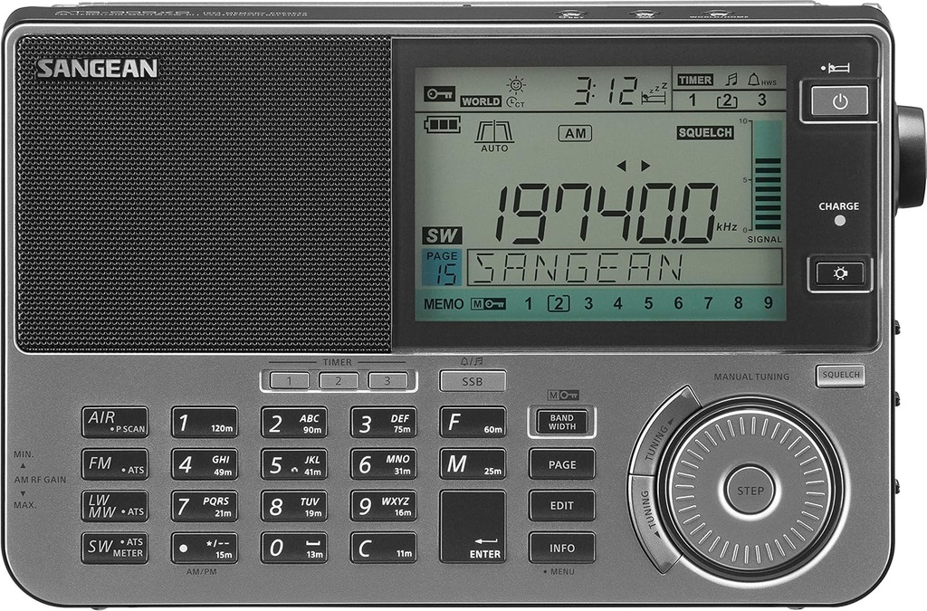 Sangean ATS-909X2, receptor multibanda